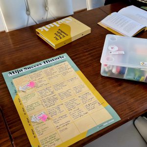 Hier is hard gewerkt met de BESTING-methode