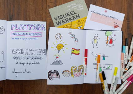 Tekeningen workshop Zakelijk tekenen en slim doodlen